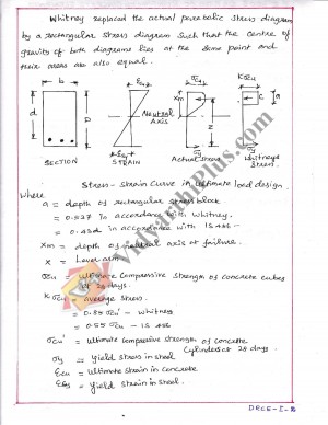 Design Of Reinforced Concrete Elements Premium Lecture Notes (All 5 Units) - Alarmelumangai Edition