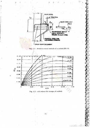 Industrial Structure Premium Lecture Notes (All Units) - Ashok Edition
